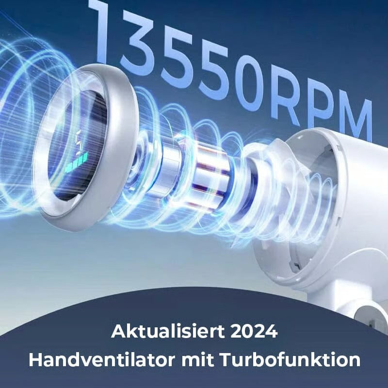 High-speed Hand-folding Turbine Fan