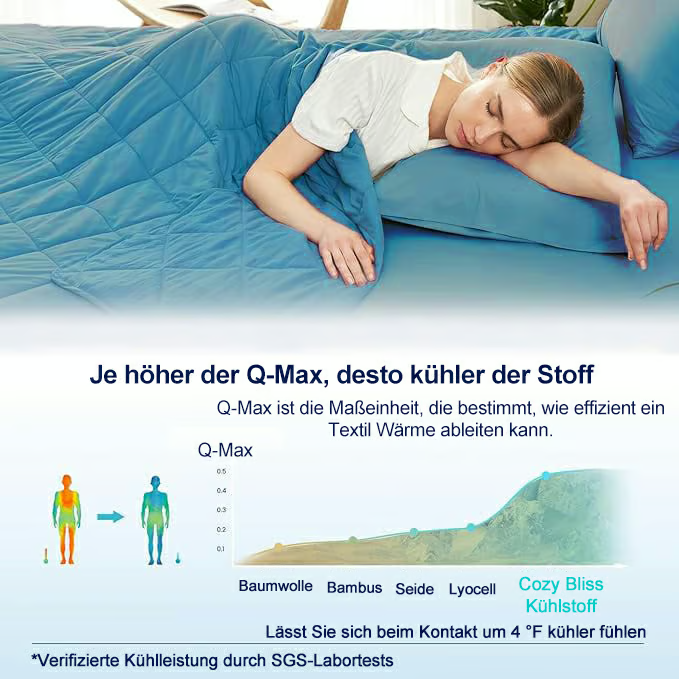 Doppelseitige kühlende Überwurfdecke