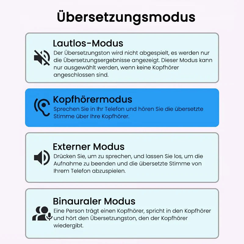Bluetooth-Kopfhörer mit KI-Übersetzung