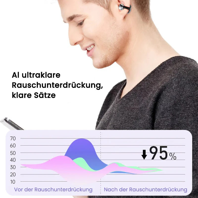 Bluetooth-Kopfhörer mit KI-Übersetzung