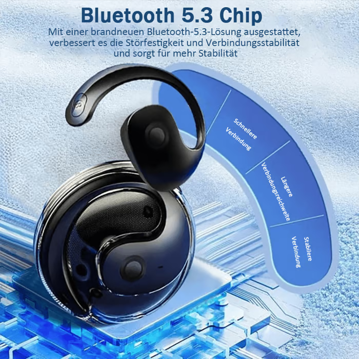 AI-Übersetzungs-Wireless OWS Bluetooth 5,4 Kopfhörer (Kompatibel mit iOS & Android)