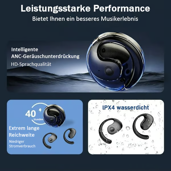 AI-Übersetzungs-Wireless OWS Bluetooth 5,4 Kopfhörer (Kompatibel mit iOS & Android)