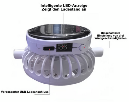 Solarbetriebene, wiederaufladbare Schirmmütze