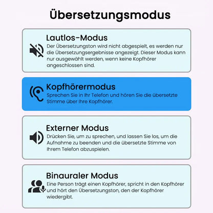 Bluetooth-Kopfhörer mit KI-Übersetzung